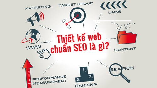 Tại sao cần thiết kế Web chuẩn SEO?